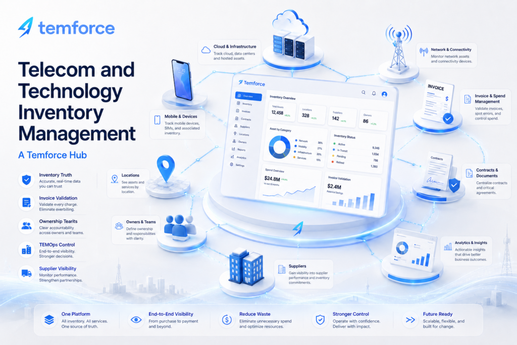 Telecom Inventory Telecom and Technology Inventory Management - Temforce