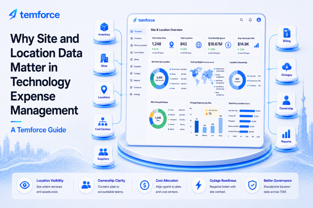 Why Site and Location Data Matter in Technology Expense Management ...